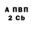 Бутират BDO 33% MrRus088